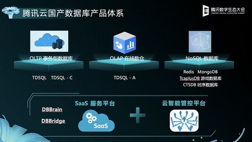 騰訊云TDSQL發(fā)布免費(fèi)版本，助力國(guó)產(chǎn)數(shù)據(jù)庫(kù)生態(tài)完善